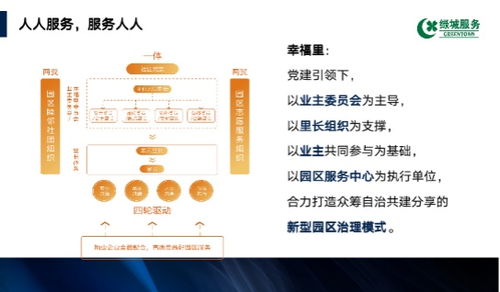 服务之光,创新链接 2022半年度物业管理行业趋势报告会在杭召开