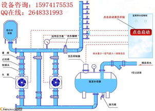 孝感智能无负压箱式泵站